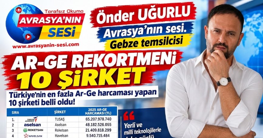 Gebze’de AR-GE yatırımlarına dikkat çeken tablo